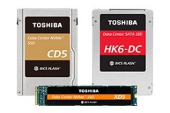 Data Center SSD Line-up with 64-Layer 3D Flash Memory
